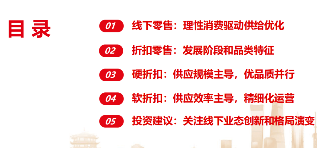 费领域十大关键词深度分析CQ9电子平台入口新消(图5) 费领域十大关键词深度分析CQ9电子平台入口新消(图5)